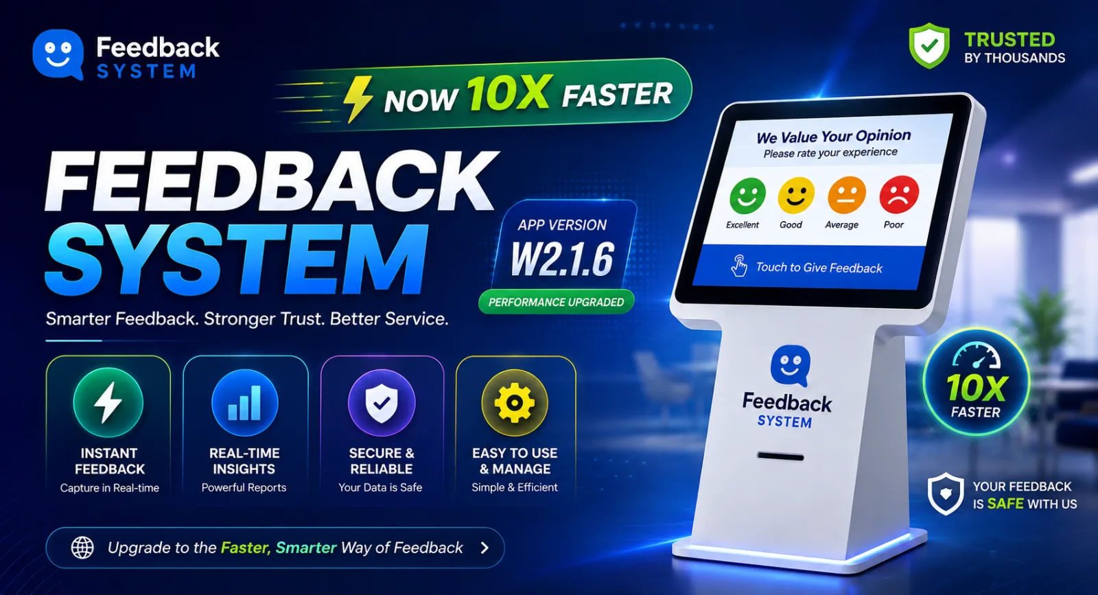 PathoSoft Feedback - Real-Time Customer Experience Management Platform screenshot